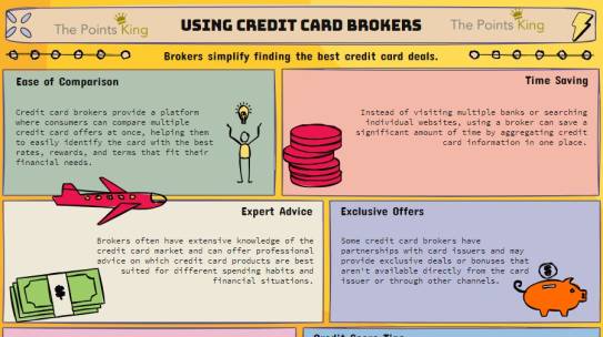 What Exactly is a Credit Card Broker?