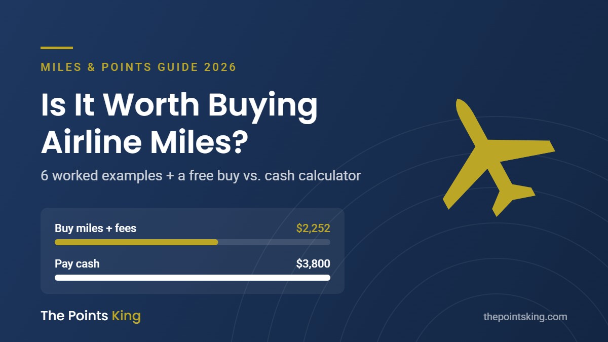 Is it worth buying airline miles: cost of buying miles plus fees compared with paying cash
